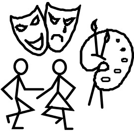 Creative Arts
